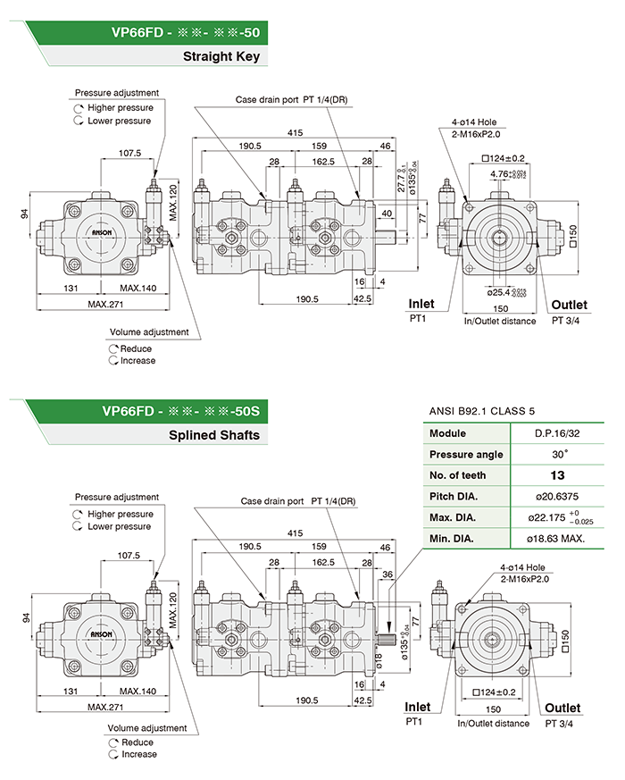 VP66FD Anson Pump Drawing In India VP66FD-B3-B3-51S Anson Hydraulic Double Vane Pump