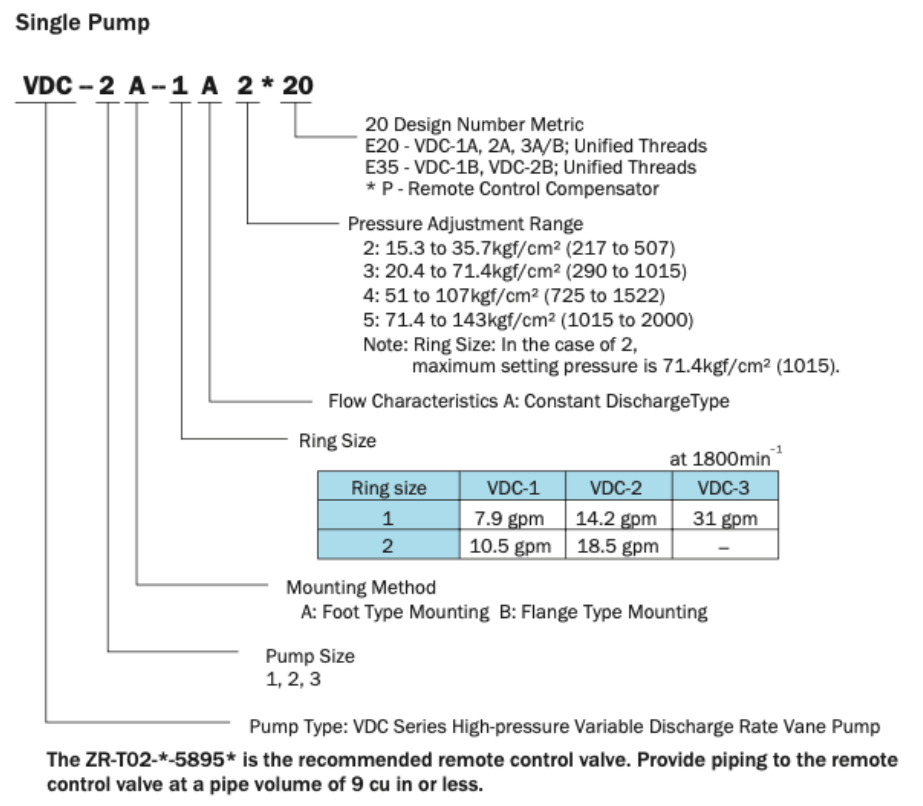 Nachi Model Selection VDC-2B-1A2-E35 Nachi Hydraulic Vane PumpÂ